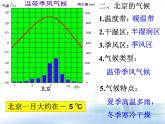人教版八下地理 6.4祖国的首都 北京 课件