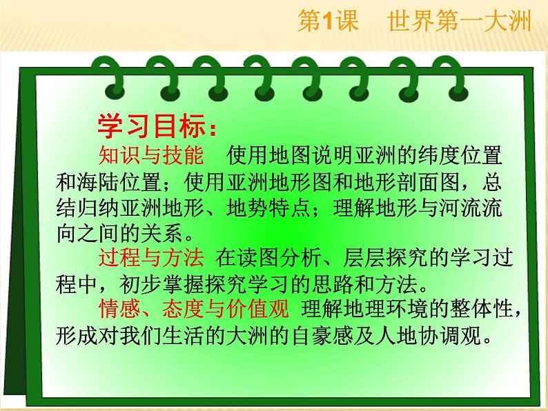 商务星球版七下地理 6.2复杂多样的自然环境 课件02