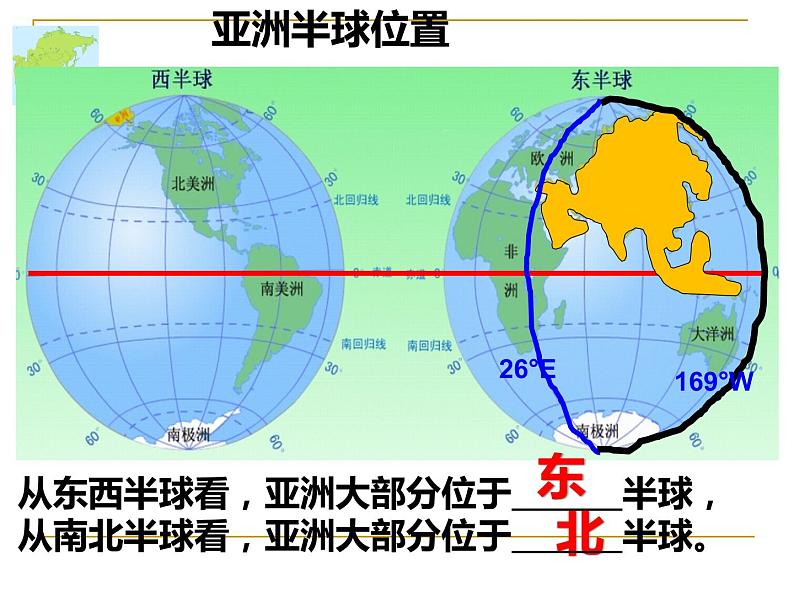 商务星球版七下地理 6.1世界第一大洲 课件第7页