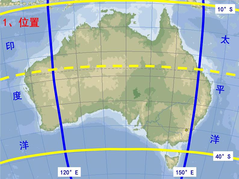 商务星球版七下地理 8.4澳大利亚 课件08