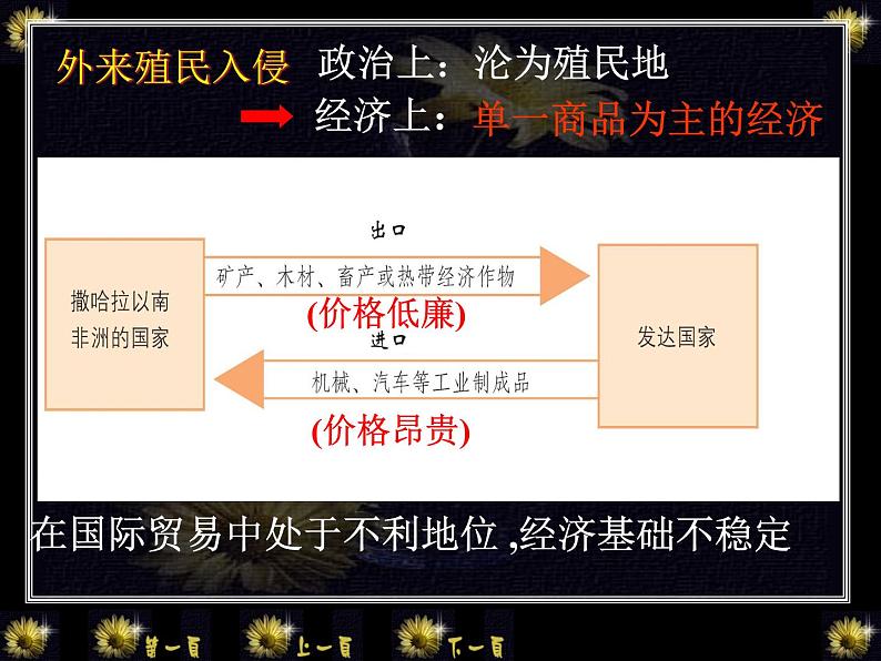 商务星球版七下地理 7.3撒哈拉以南的非洲 课件06