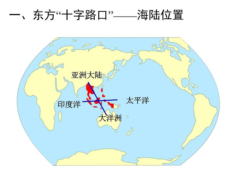 商务星球版七下地理 7.1东南亚 课件第6页