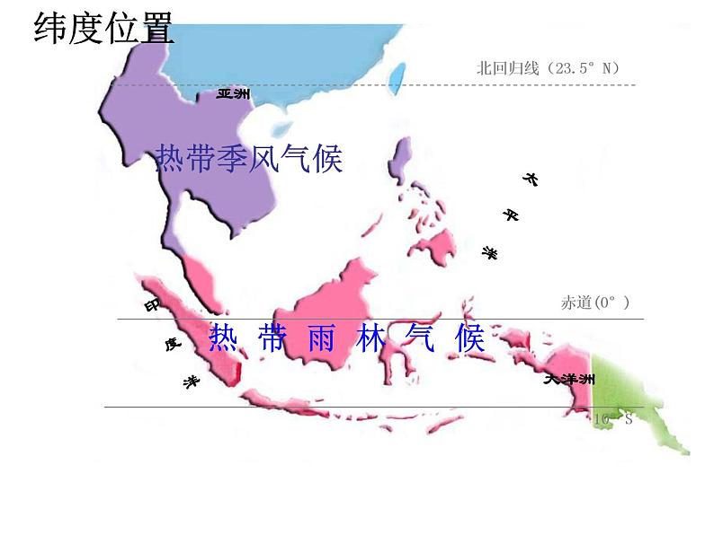 商务星球版七下地理 7.1东南亚 课件第7页