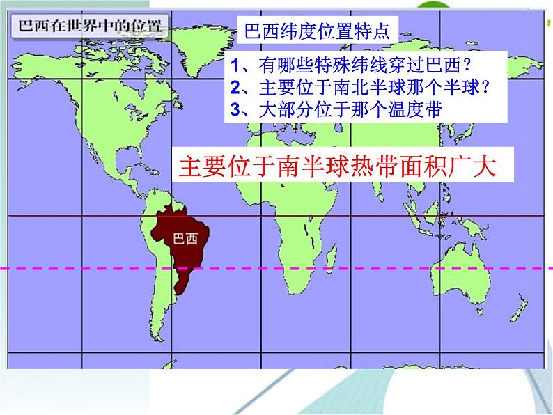 商务星球版七下地理 8.5巴西 课件04