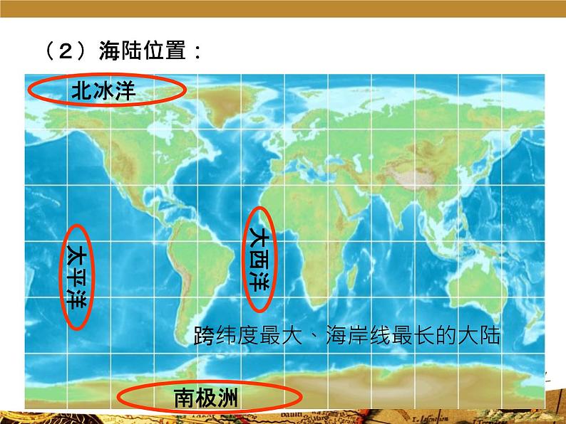 粤教版七下地理  9.1美洲概述 课件第6页