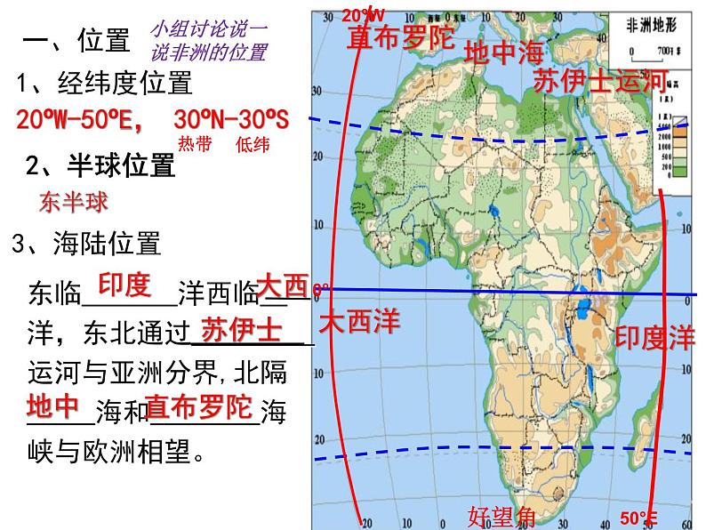 粤教版七下地理  10.1非洲概述 课件第3页