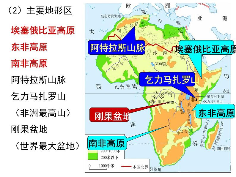 粤教版七下地理  10.1非洲概述 课件第7页