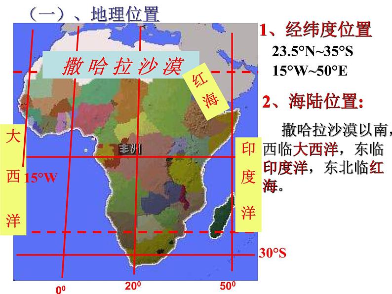 粤教版七下地理  10.2撒哈拉以南非洲 课件第3页