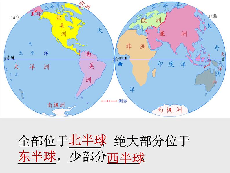 粤教版七下地理  8.1欧洲概述 课件第3页