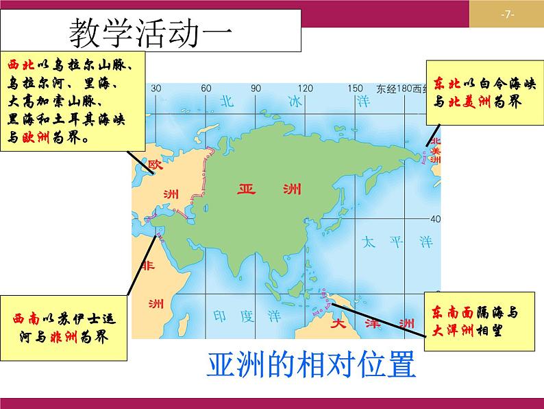 粤教版七下地理  7.1亚洲概述 课件第7页