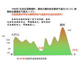 粤教版八下地理 5.1地理区域 课件