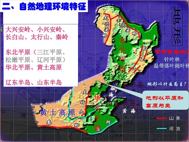 粤教版八下地理 6.1北方地区 课件第6页