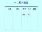 粤教版八下地理 6.4青藏地区 课件