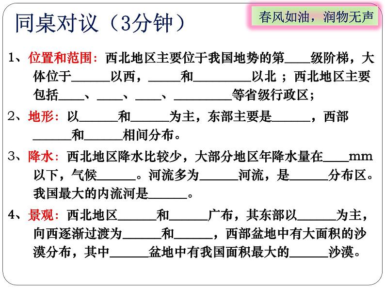 粤教版八下地理 6.3西北地区 课件03