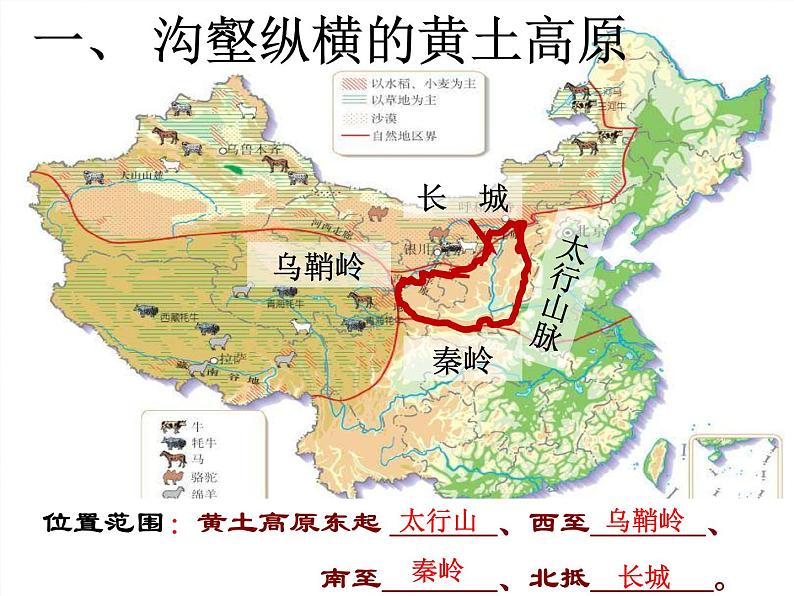 中图版七下地理 7.5黄土高原 课件04