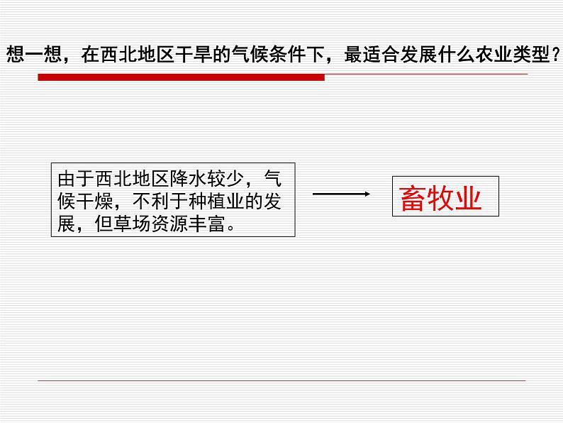 中图版七下地理 6.2四大区域自然环境对生产和生活的影响 课件08