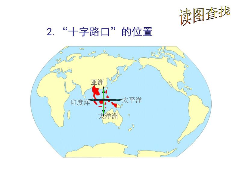 中图版八下地理 6.1 东南亚 课件第6页