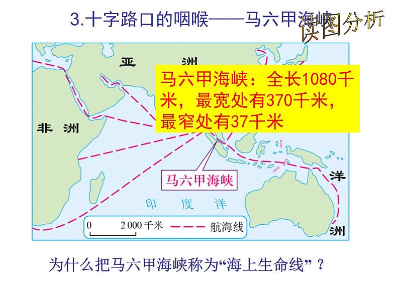 中图版八下地理 6.1 东南亚 课件第7页