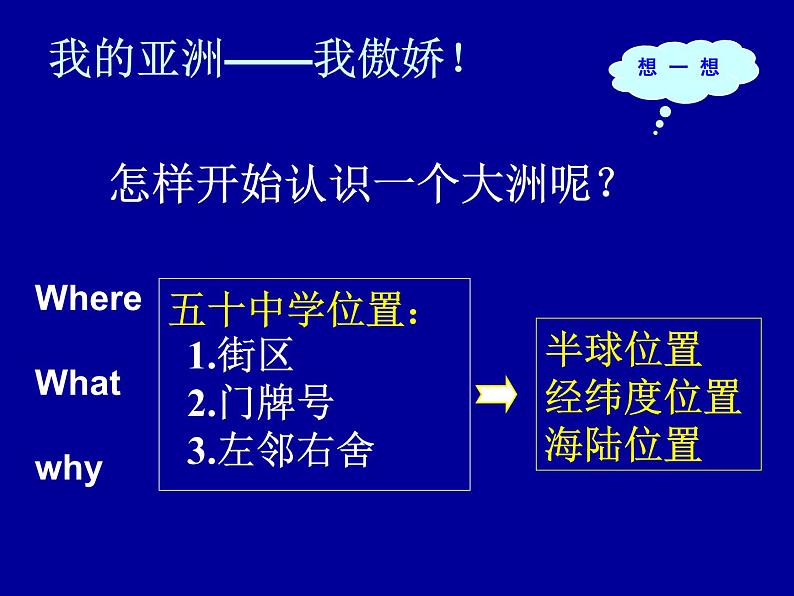 中图版八下地理 5.1 亚洲的自然环境 课件02