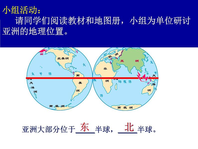 中图版八下地理 5.1 亚洲的自然环境 课件03