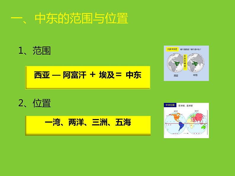 中图版八下地理 6.2 中东  课件第3页