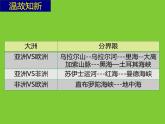 中图版八下地理 6.2 中东  课件