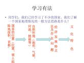 中图版八下地理 7.3 澳大利亚 课件