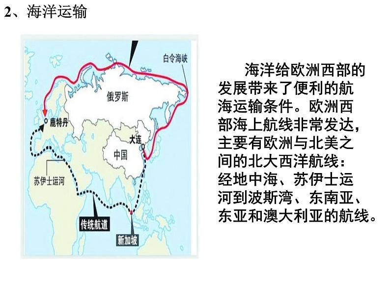 中图版八下地理 6.3  欧洲西部 课件第7页