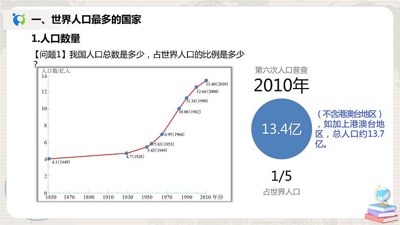 1.2《人口》课件+教案+练习03