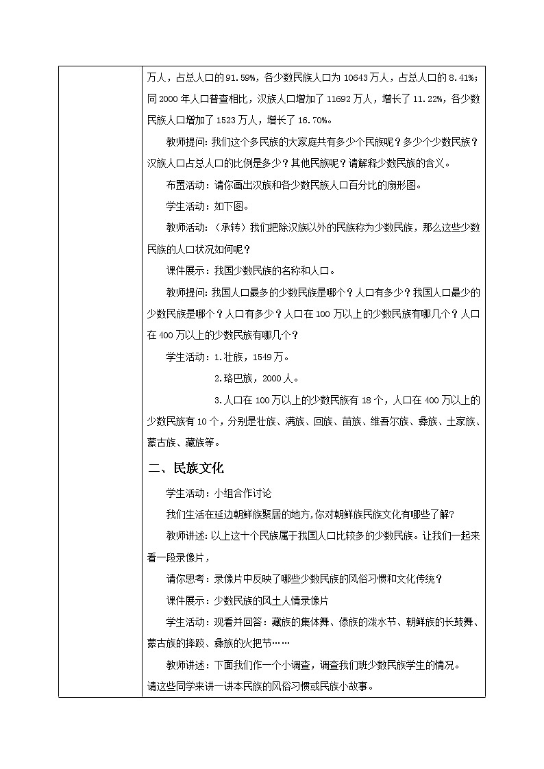 1.3《民族》课件+教案+练习02