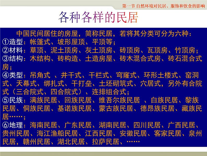 中图版七下地理 5.1自然环境对民居、服饰和饮食的影响 课件第2页