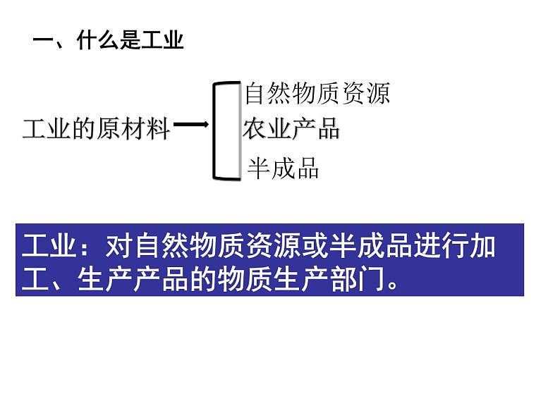 中图版七下地理 4.3工业 课件04