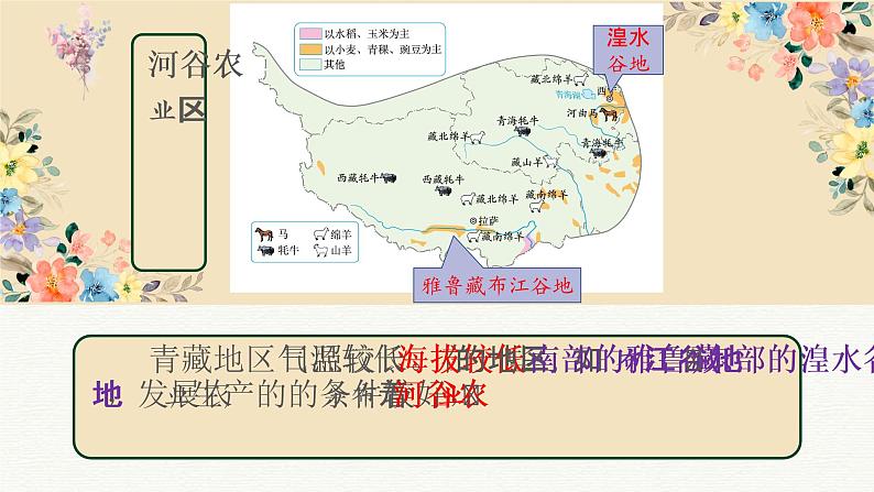 2021-2022学年人教版地理八年级下册第九章第一节《自然特征与农业》第二课时课件06