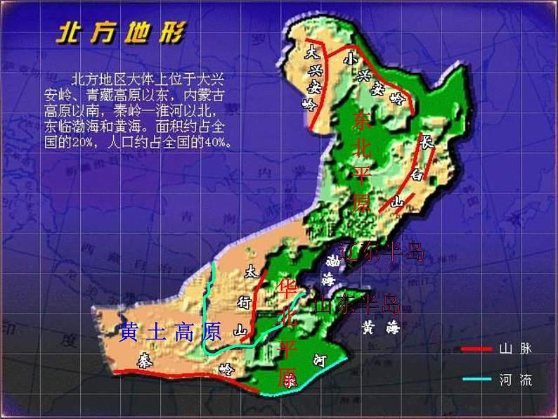 商务星球版八下地理 6.1北方地区  区域特征 课件05