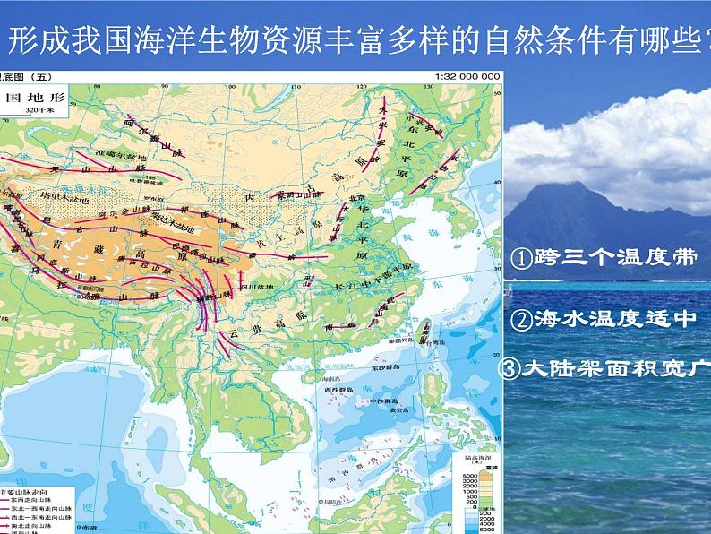 商务星球版八下地理 10.2海洋利用与保护 课件03