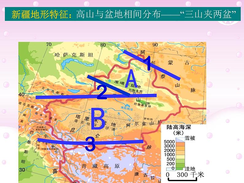 商务星球版八下地理 8.2新疆维吾尔自治区 课件第8页