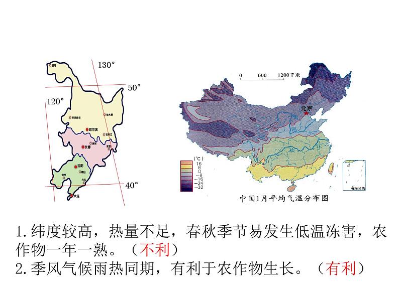 商务星球版八下地理 6.2东北三省 课件第5页