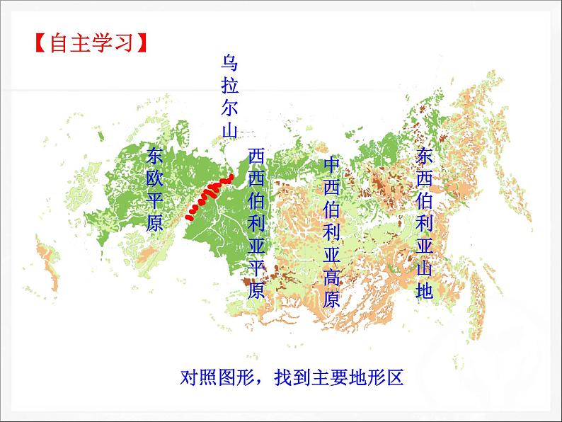 人教版七下地理  7.4俄罗斯 课件06