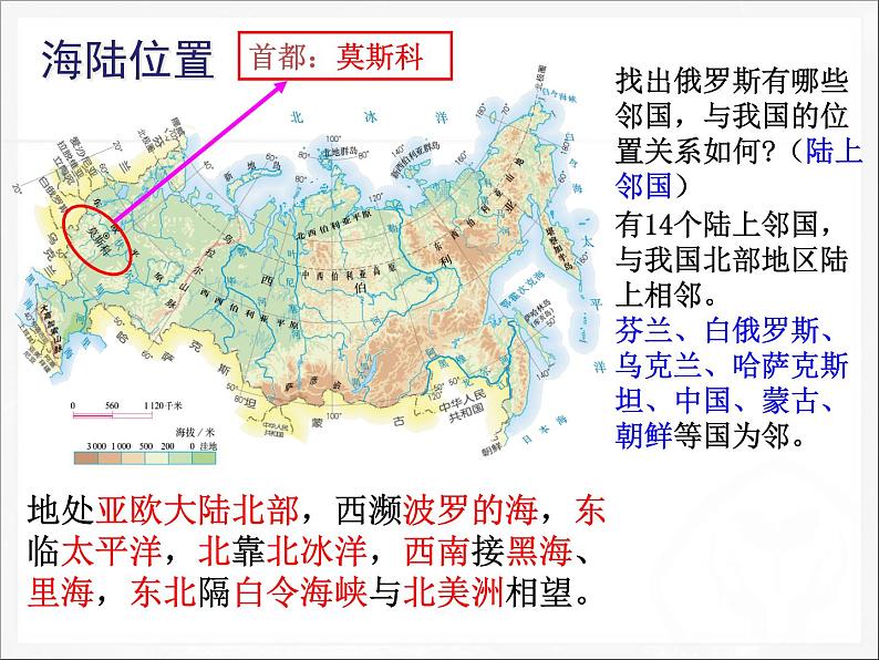 人教版七下地理  7.4俄罗斯 课件08