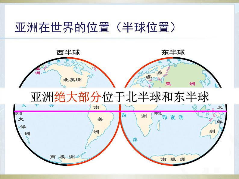 人教版七下地理  6.1位置和范围 课件06