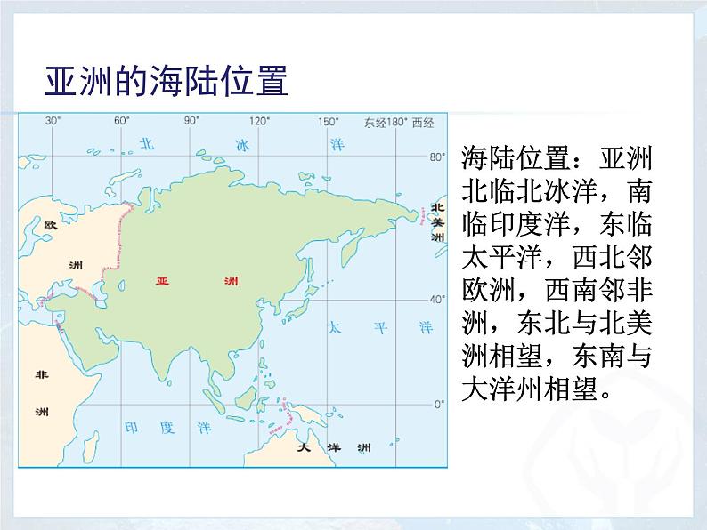 人教版七下地理  6.1位置和范围 课件07