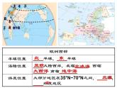 人教版七下地理  8.2欧洲西部  复习 课件