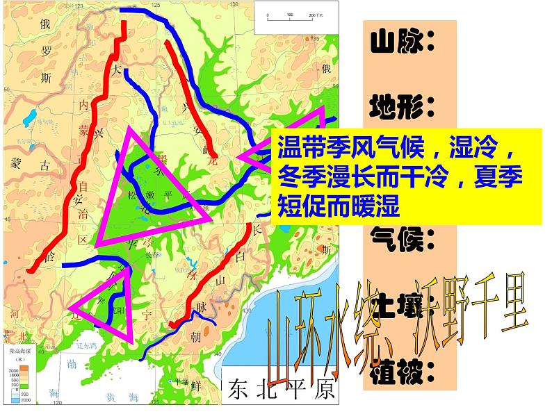 粤教版八年级下册地理 7.1东北地区 课件第5页