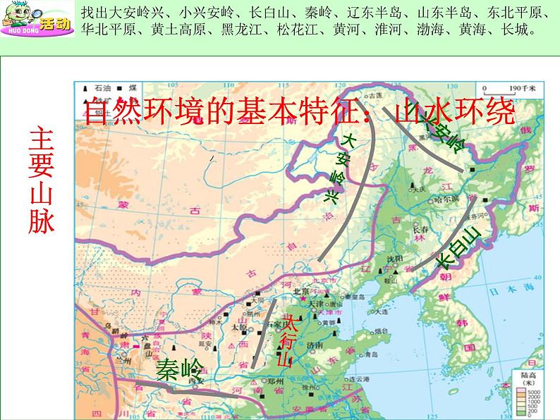 粤教版八年级下册地理 6.1北方地区 课件第6页