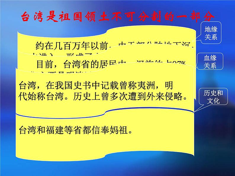 粤人版八年级下册地理 7.6台湾省 课件04