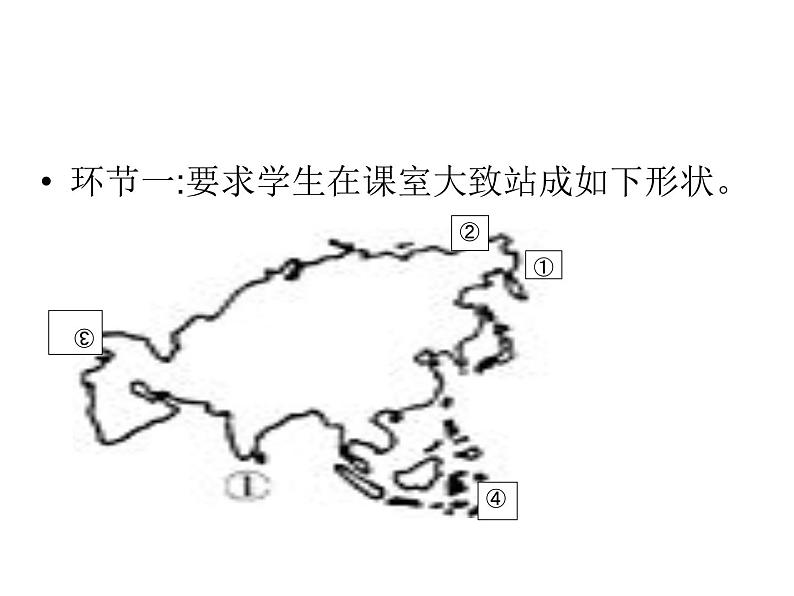 中图版八年级下册地理 5.1亚洲的自然环境 课件第6页