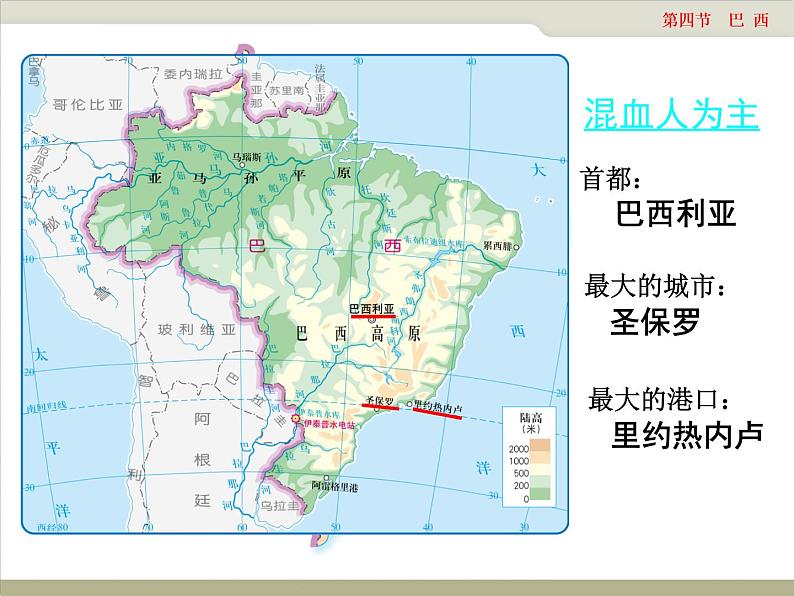 中图版八年级下册地理 7.4巴西 课件第8页