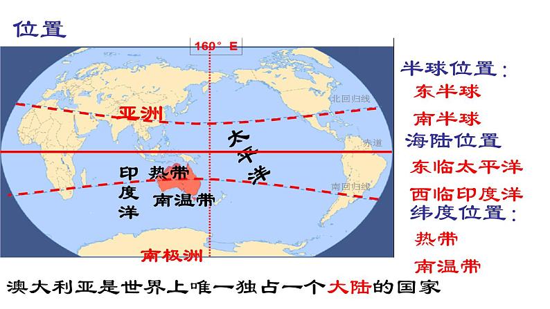 中图版八年级下册地理 7.3澳大利亚 课件02