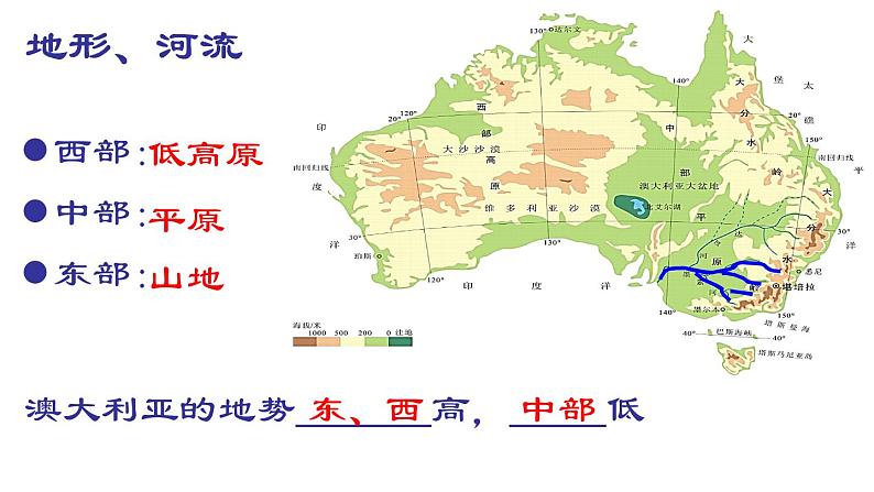 中图版八年级下册地理 7.3澳大利亚 课件04