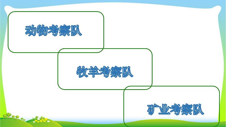 中图版八年级下册地理 7.3澳大利亚 课件06